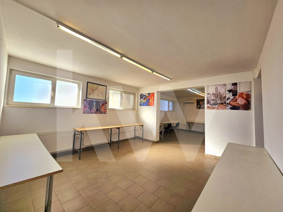 Închiriere Spațiu Comercial 80 mp – Zona Comercială, Accesibil și Sigur