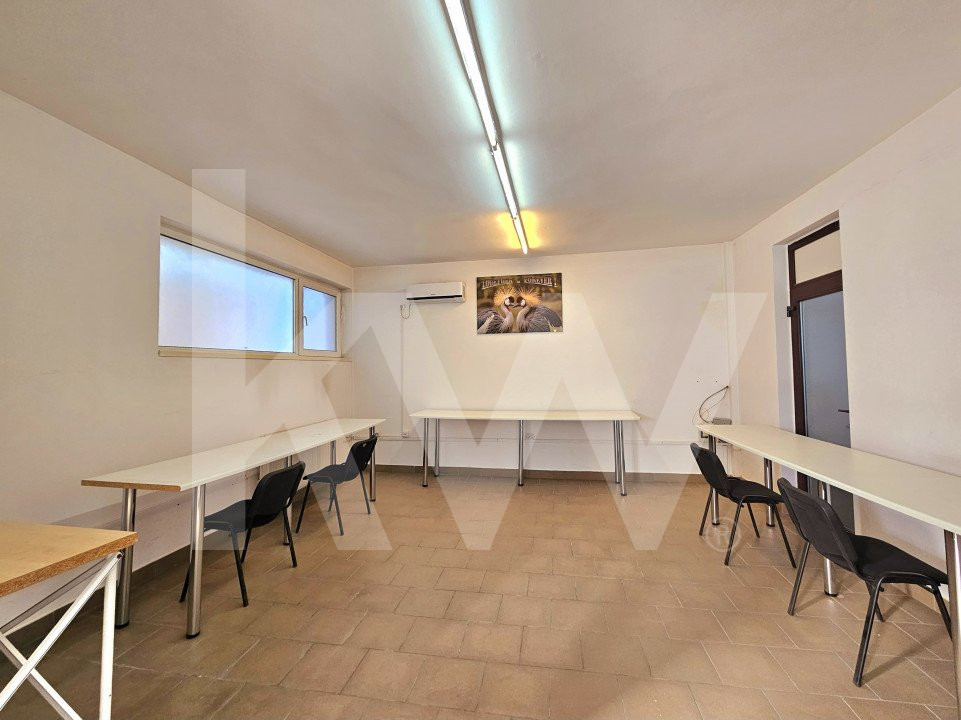 Închiriere Spațiu Comercial 80 mp – Zona Comercială, Accesibil și Sigur
