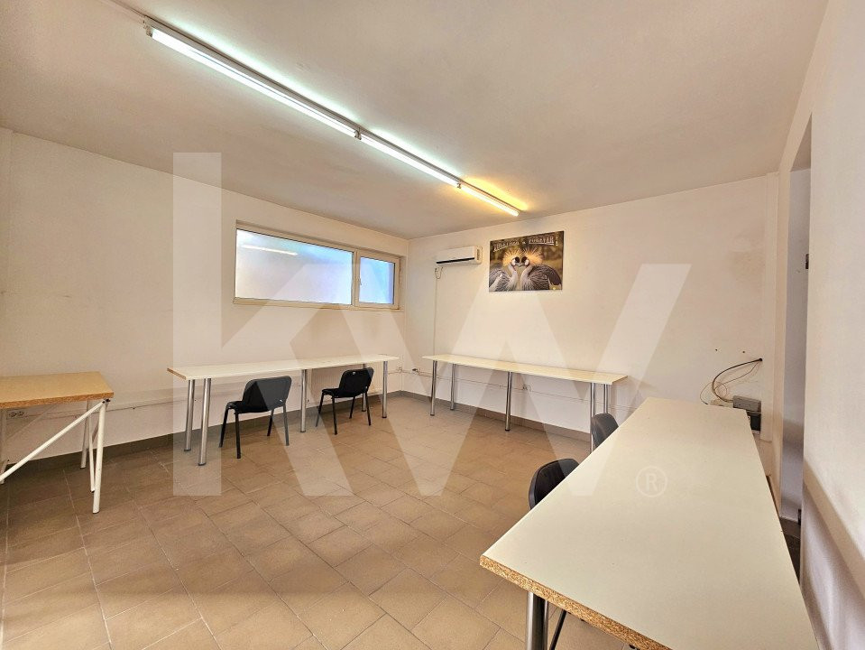 Închiriere Spațiu Comercial 80 mp – Zona Comercială, Accesibil și Sigur