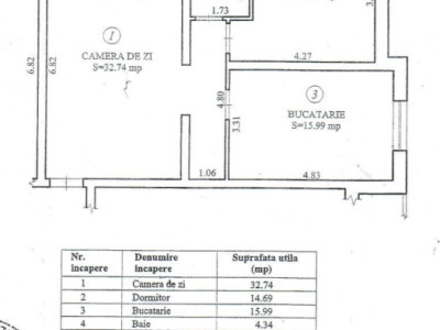 Apartament - 2 camere - Et 2 - mobilat și utilat - Ale. Sevis - Sibiu 