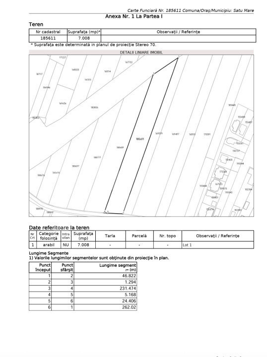 Teren de investiție Extravilan, Str. Scheffler Janos(zona strada Dara) SM 440124