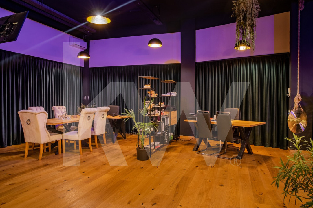 Spatii birouri de inchiriat coworking utilitati incluse Arhitectilor