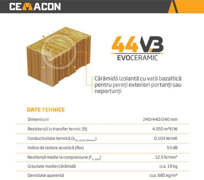 Casa individuala 5 camere finalizata mobilata Est Sibiu teren 372mp