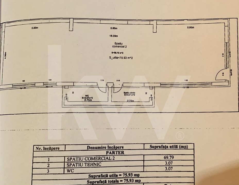 Spatiu comercial finisat 174mp vitrina la Dna Stanca ideal showroom clinica
