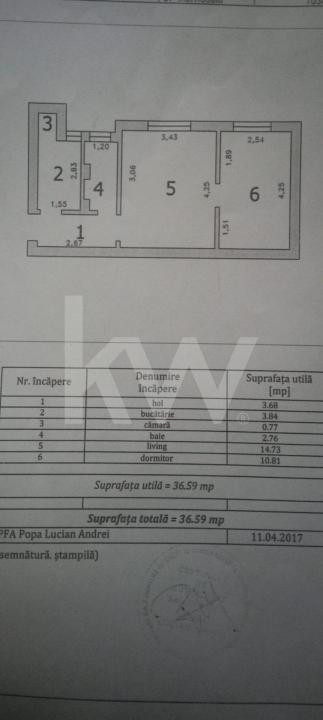 Apartament 2 camere